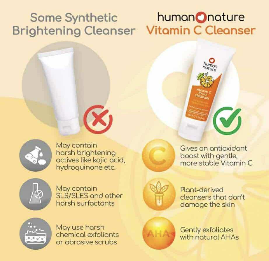 Organic face wash vitamin C